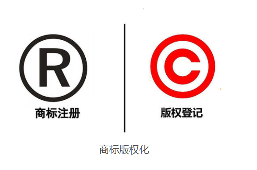 為(wèi)什麽注冊商(shāng)标後還要登記版權?商(shāng)标版權化有(yǒu)什麽好處?